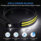 Headlamp Sensor 360°