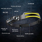 Headlamp Sensor 360°