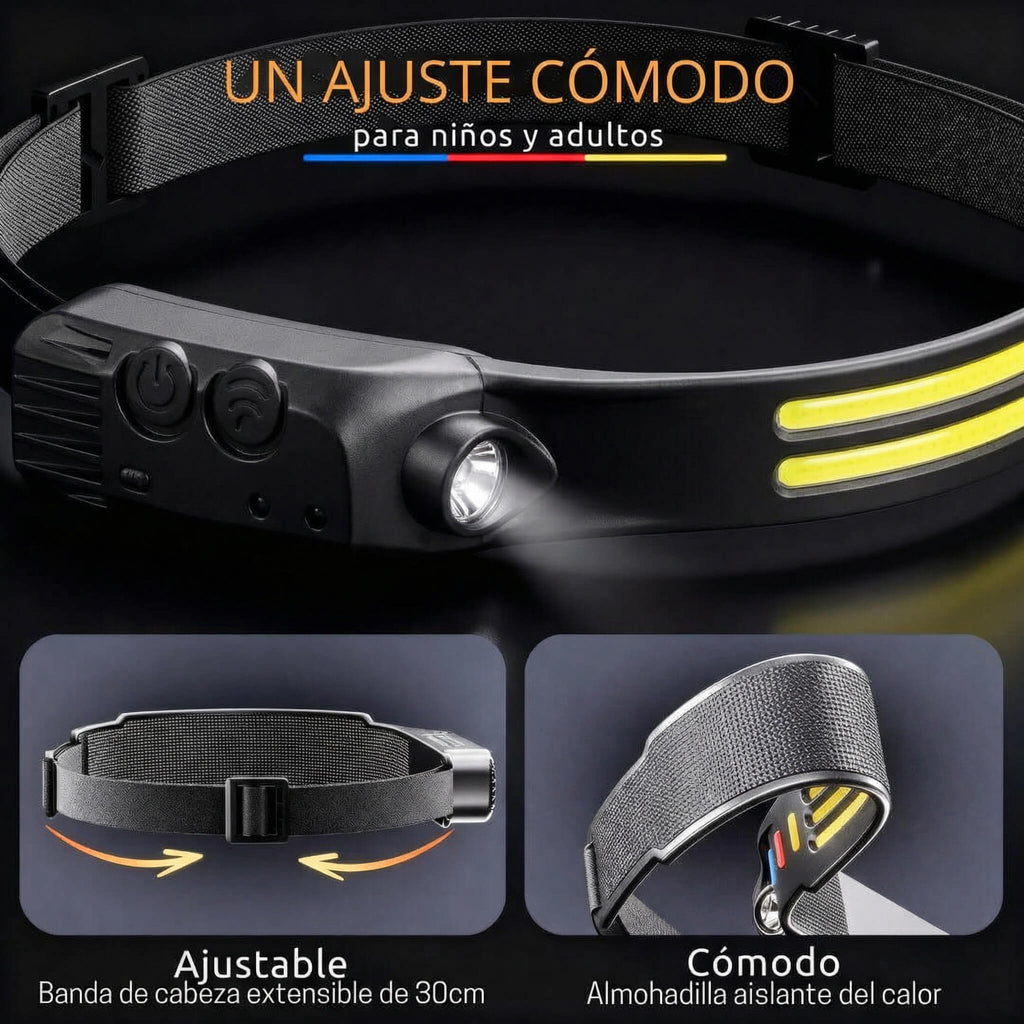 Headlamp Sensor 360°