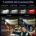 Headlamp Sensor 360°