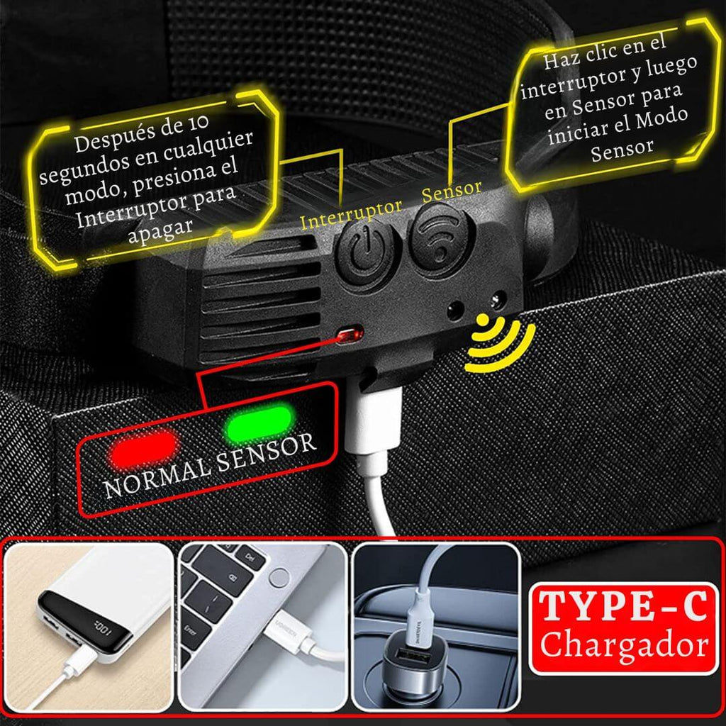 Headlamp Sensor 360°