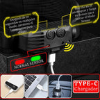 Headlamp Sensor 360°