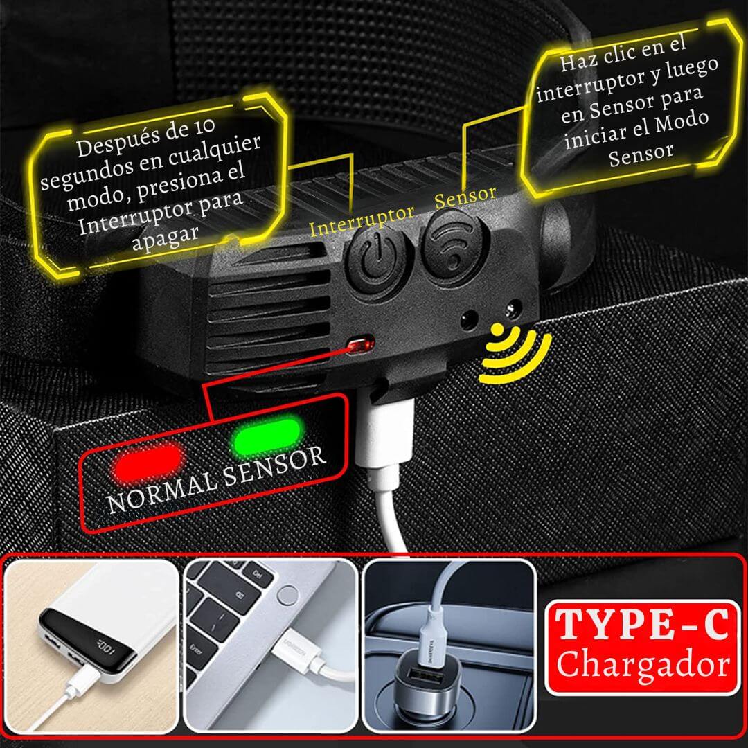 Headlamp Sensor 360°