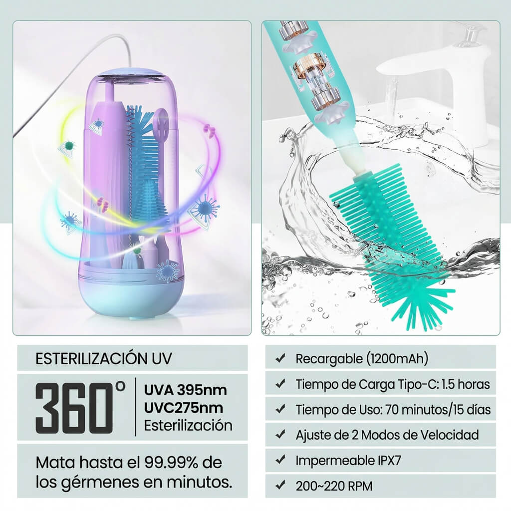 Limpiador Eléctrico para Teteros – El Regalo que Toda Mamá Necesita