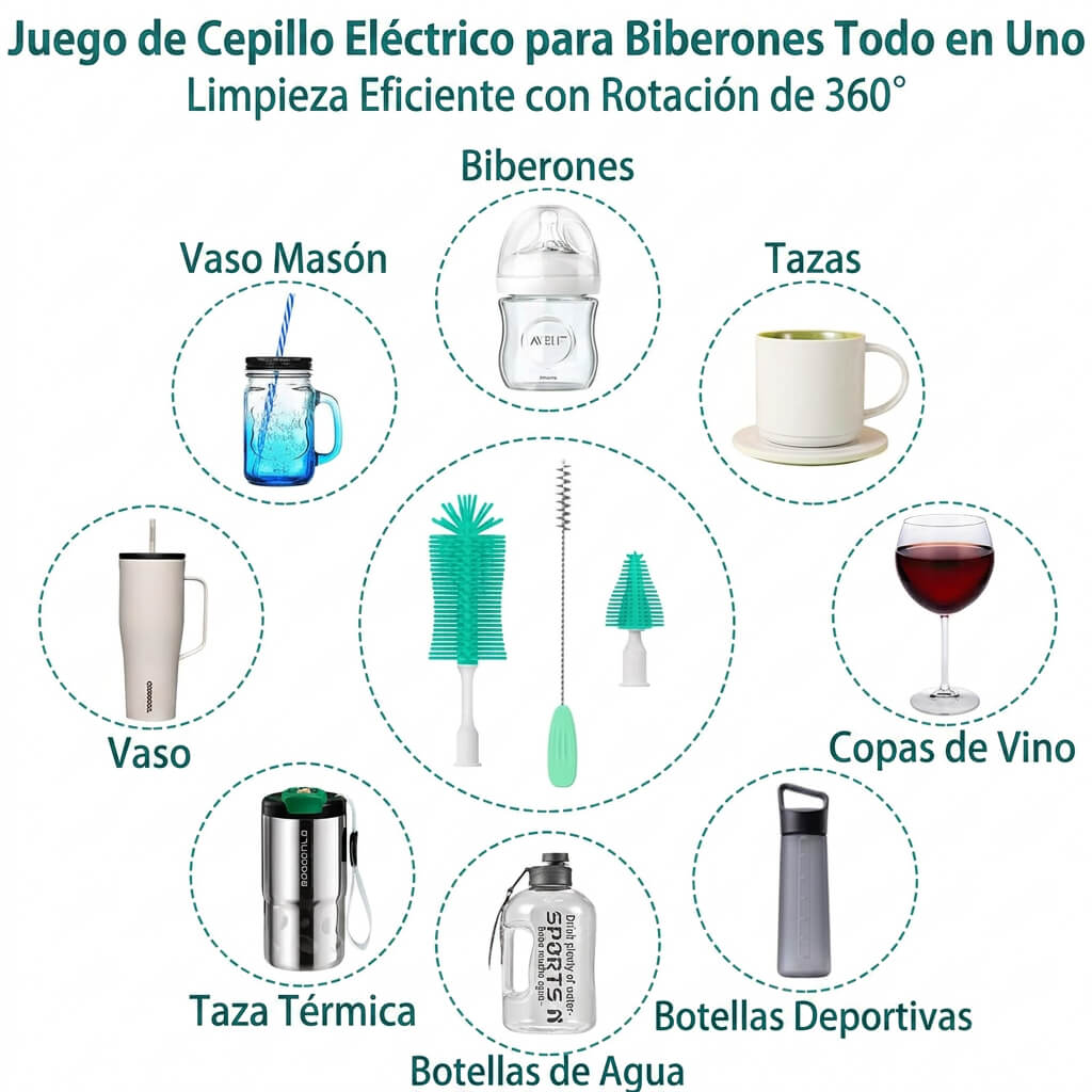 Limpiador Eléctrico para Teteros – El Regalo que Toda Mamá Necesita