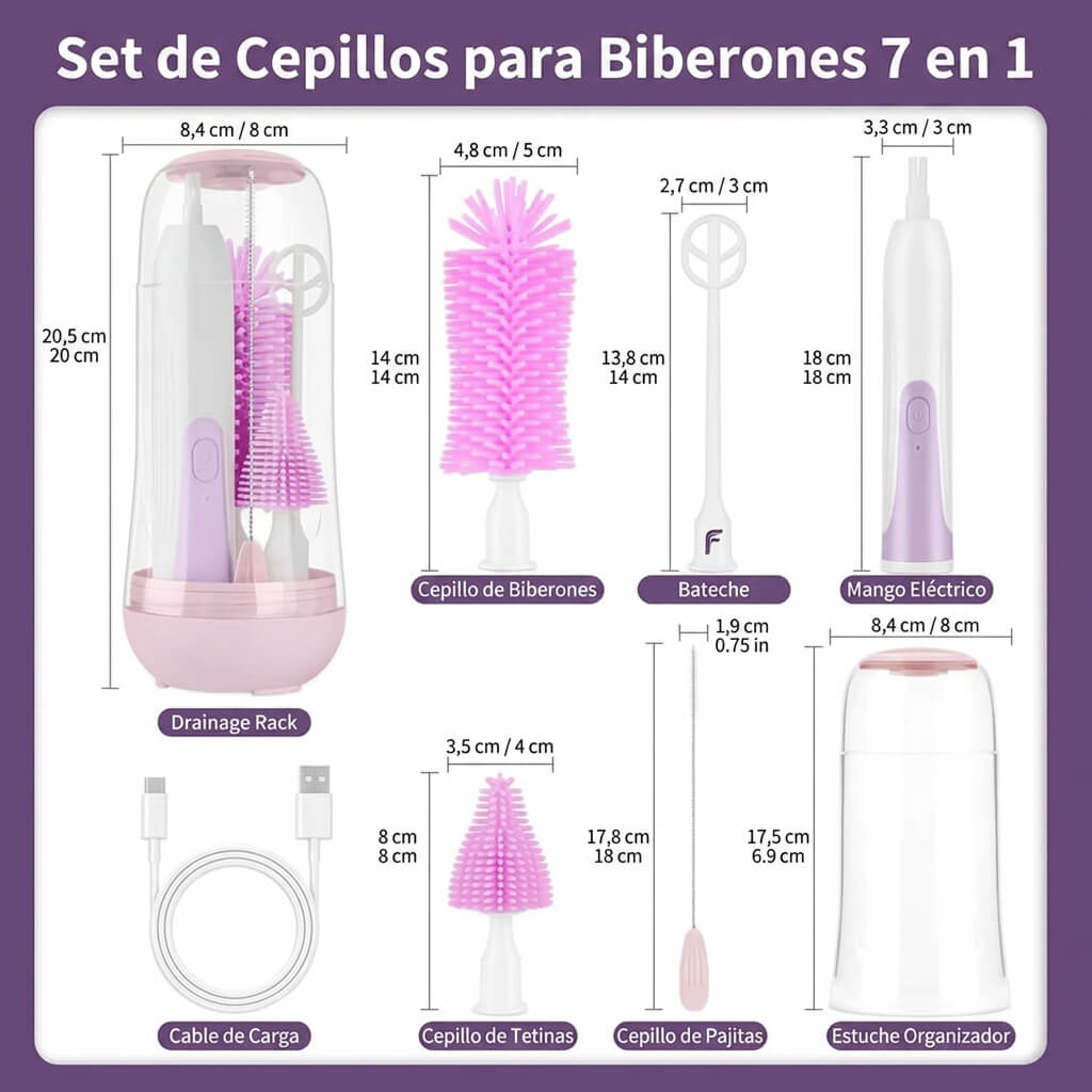 Limpiador Eléctrico para Teteros – El Regalo que Toda Mamá Necesita
