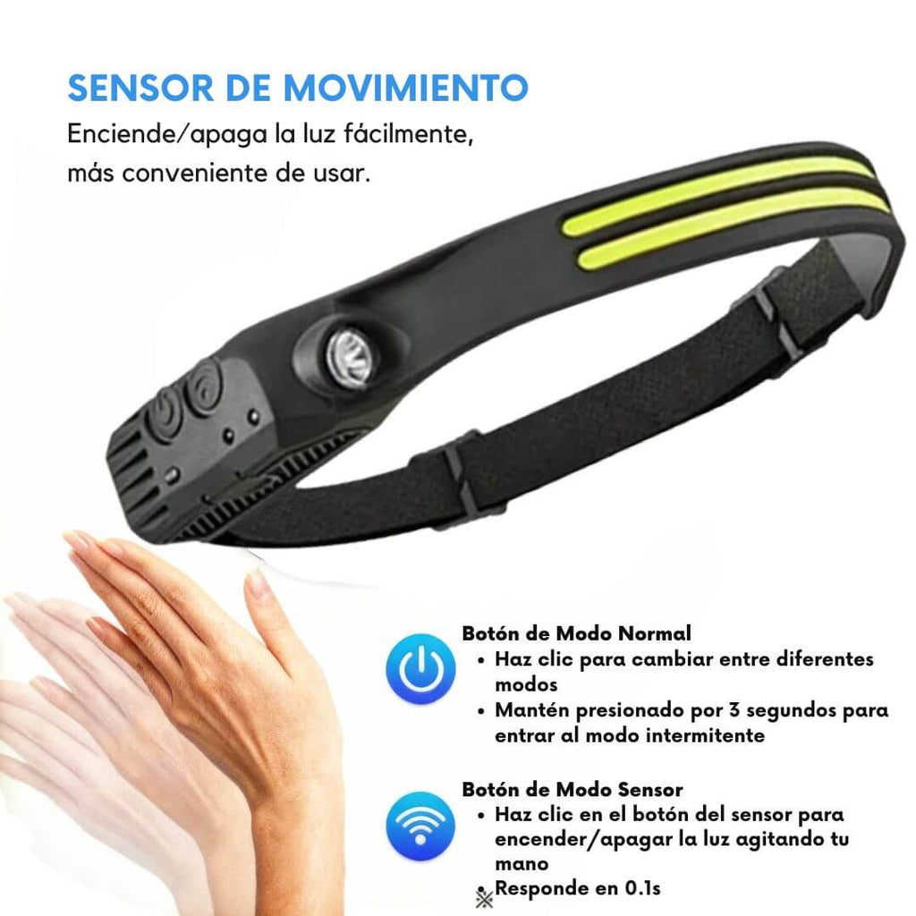 Headlamp Sensor 360°