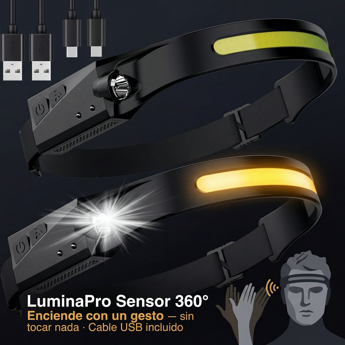 Headlamp Sensor 360°