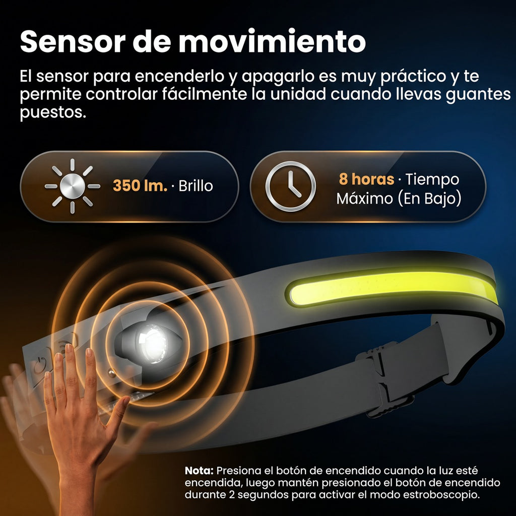Headlamp Sensor 360°