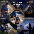 Headlamp Sensor 360°